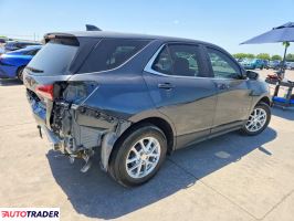 Chevrolet Equinox 2023 1