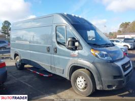 Dodge Ram - zobacz ofertę