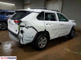 Toyota Pozostałe 2024 2