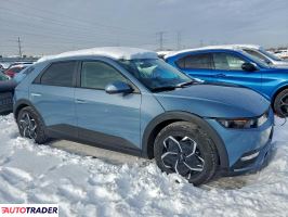 Hyundai Pozostałe 2024