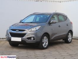 Hyundai ix35 2012 1.7 113 KM