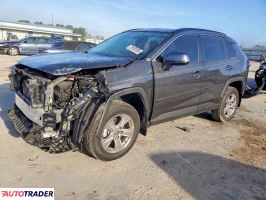 Toyota Pozostałe 2023 2