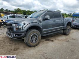 Ford Pozostałe 2019 3 Ford Pozostałe 2019 3