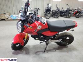 Honda Pozostałe 2025