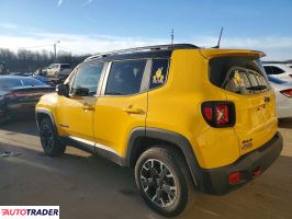 Jeep Renegade 2023 1
