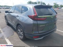 Honda CR-V 2021 1 Honda CR-V 2021 1