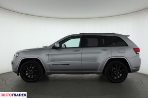 Jeep Grand Cherokee 2017 3.0 246 KM