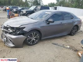 Toyota Camry - zobacz ofertę