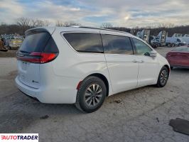 Chrysler Pacifica 2021 3