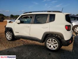 Jeep Renegade 2018 2