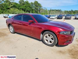 Dodge Charger 2020 3