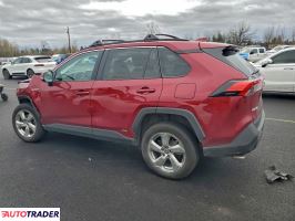 Toyota Pozostałe 2021 2