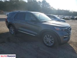 Ford Explorer 2022 2 Ford Explorer 2022 2