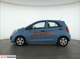 Kia Picanto 2011 1.0 65 KM