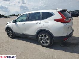 Honda CR-V 2019 1 Honda CR-V 2019 1