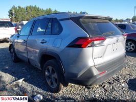 Toyota Pozostałe 2025 2