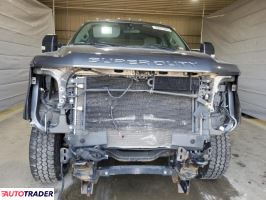 Ford Pozostałe 2020 6 Ford Pozostałe 2020 6