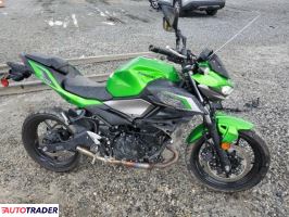 Kawasaki Z 2024 Kawasaki Z 2024