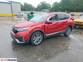 Honda CR-V 2020 1