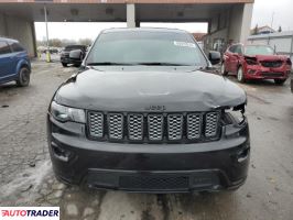 Jeep Grand Cherokee 2020 3