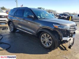 Ford Explorer 2022 2