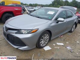 Toyota Camry 2020 2 Toyota Camry 2020 2