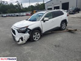 Toyota Pozostałe 2019 2 Toyota Pozostałe 2019 2