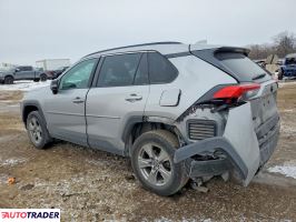 Toyota Pozostałe 2022 2