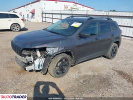 Jeep Cherokee 2020 2 Jeep Cherokee 2020 2