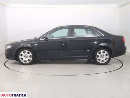 Audi A4 2007 1.8 160 KM