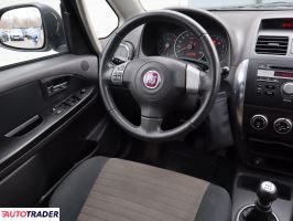 Fiat Sedici - zobacz ofertę