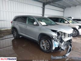Toyota Highlander 2019 3 Toyota Highlander 2019 3