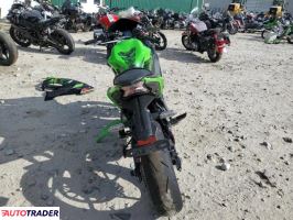 Kawasaki Pozostałe 2024 Kawasaki Pozostałe 2024