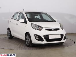 Kia Picanto 2014 1.0 68 KM