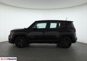 Jeep Renegade 2016 1.6 108 KM Jeep Renegade 2016 1.6 108 KM