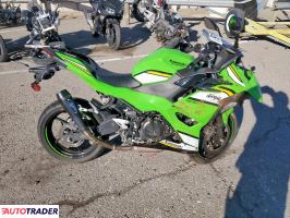 Kawasaki Pozostałe 2025