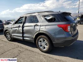 Ford Explorer 2024 2