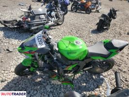Kawasaki ZX 2023 Kawasaki ZX 2023