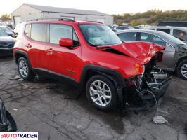 Jeep Renegade 2018 2