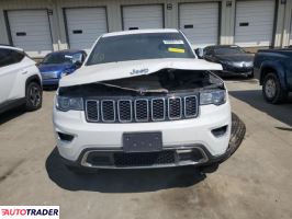 Jeep Grand Cherokee 2020 3