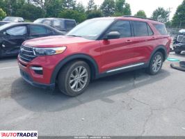 Ford Explorer 2021 2 Ford Explorer 2021 2