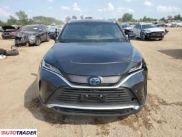 Toyota Venza 2021 2