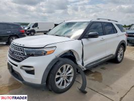 Ford Explorer 2020 2 Ford Explorer 2020 2