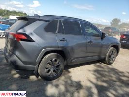 Toyota Pozostałe 2023 2 Toyota Pozostałe 2023 2
