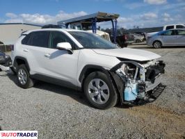 Toyota Pozostałe 2024 2 Toyota Pozostałe 2024 2