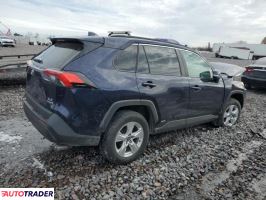 Toyota Pozostałe 2021 2