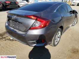 Honda Civic 2017 2 Honda Civic 2017 2