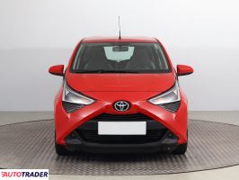 Toyota Aygo 2021 1.0 71 KM Toyota Aygo 2021 1.0 71 KM