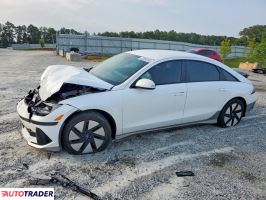 Hyundai Pozostałe 2024