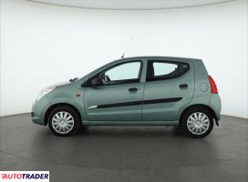 Suzuki Alto 2010 1.0 67 KM